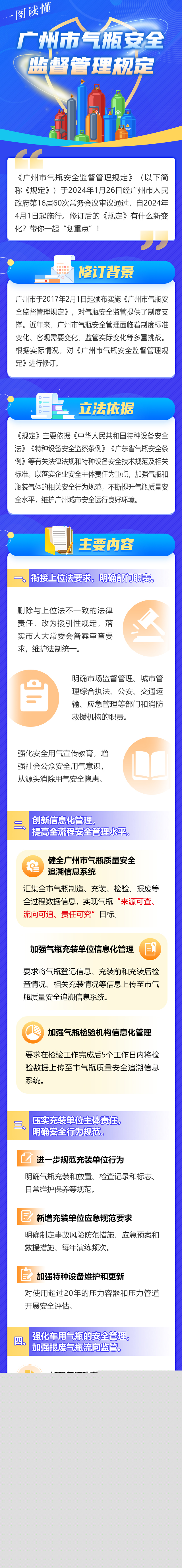 一图读懂——《广州市气瓶安全监督管理规定》.jpg